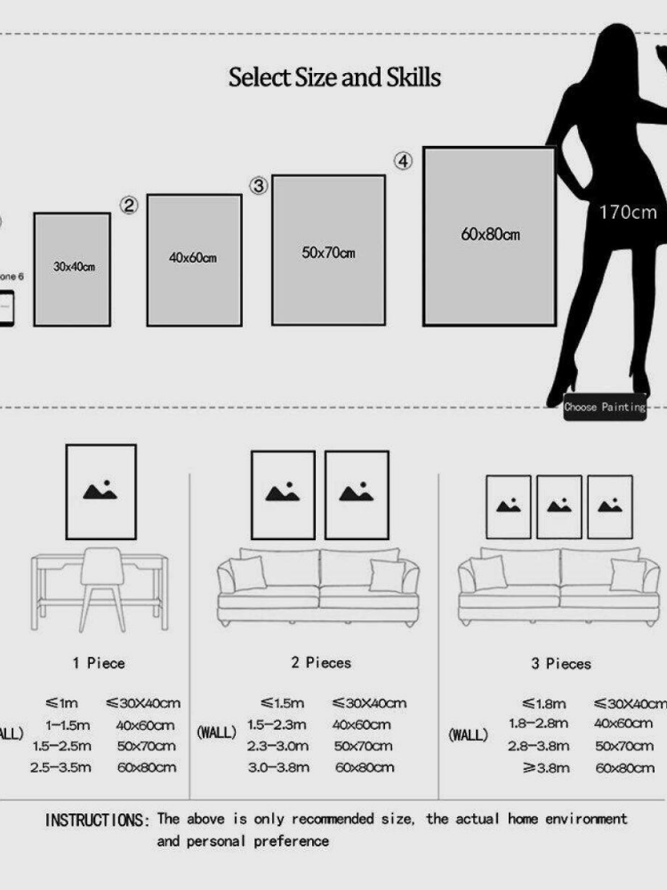 Renkli soyut melek kanat yağlı - Interior Design Sketch incelemesi ve fiyatı